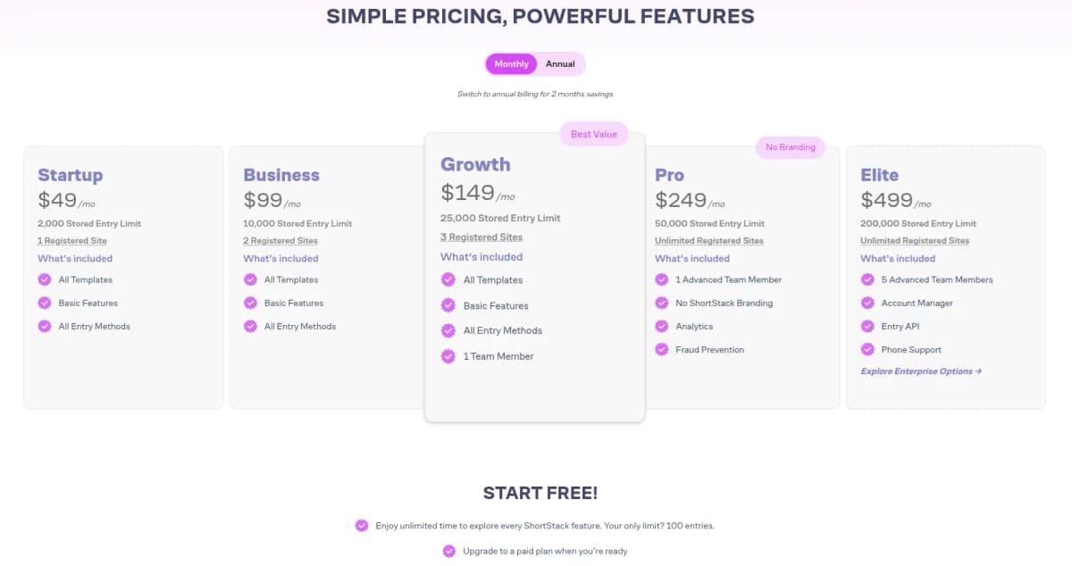 shortstack review pricing plans