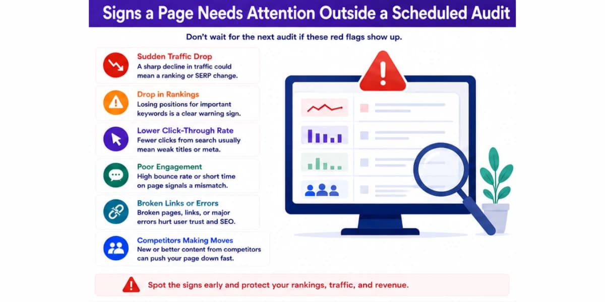 Signs a page needs further attention