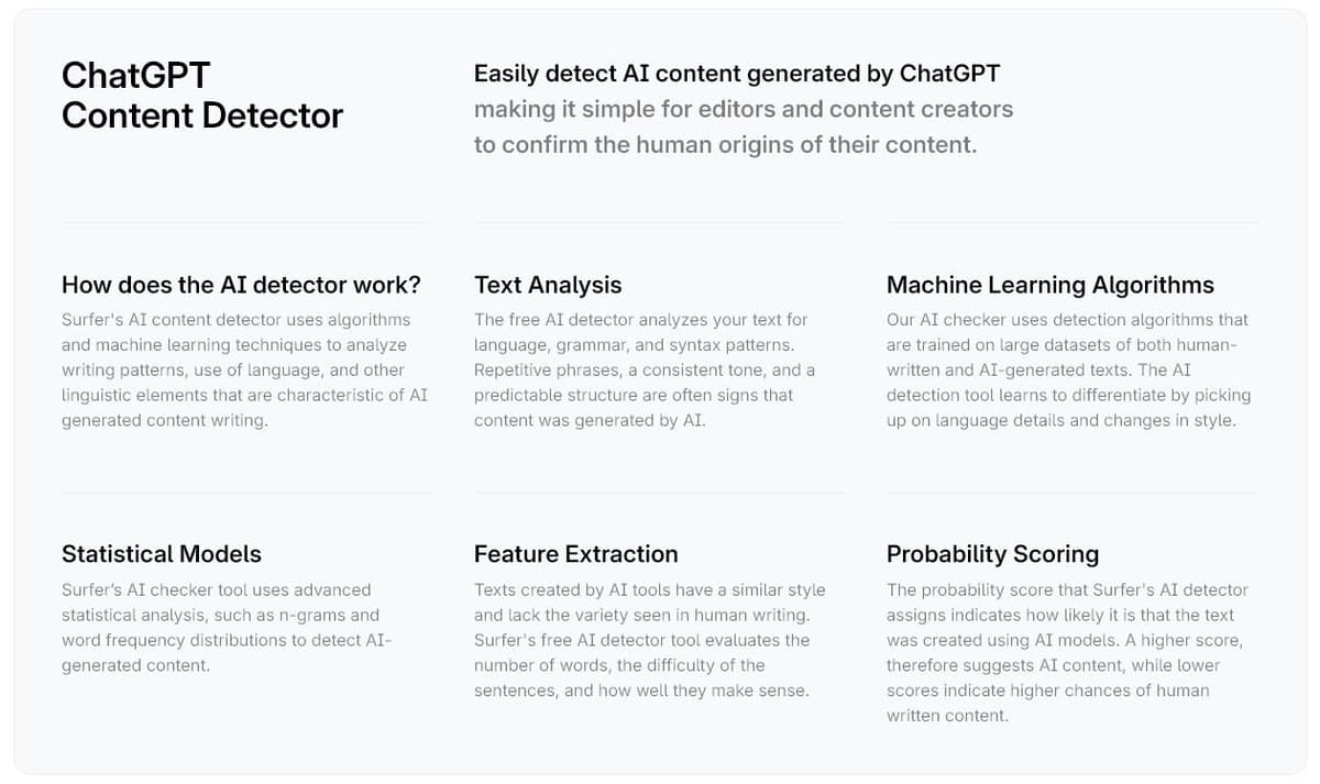 Surfer SEO AI Detector