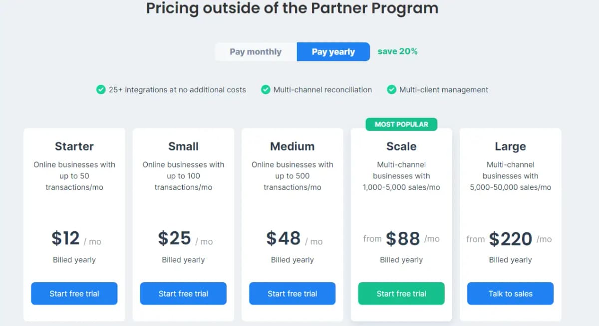 Synder Pricing for Accountants