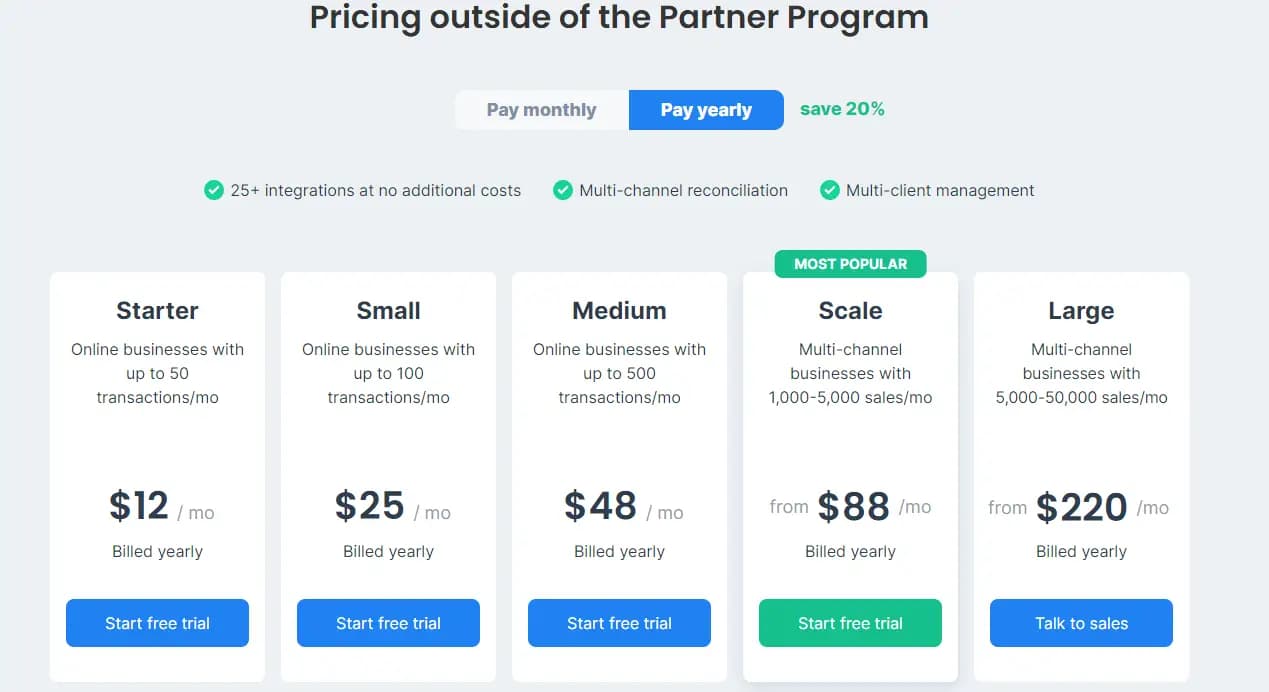 Synder Pricing for Accountants