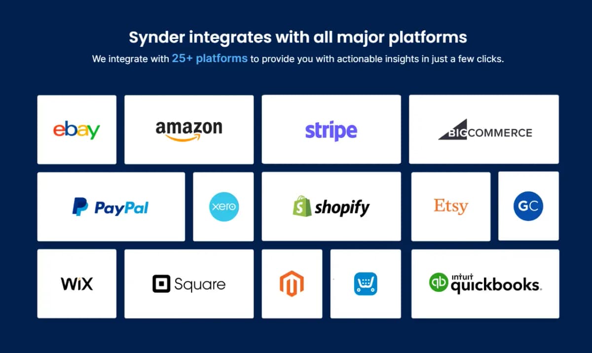 Synder for Marketing Agencies