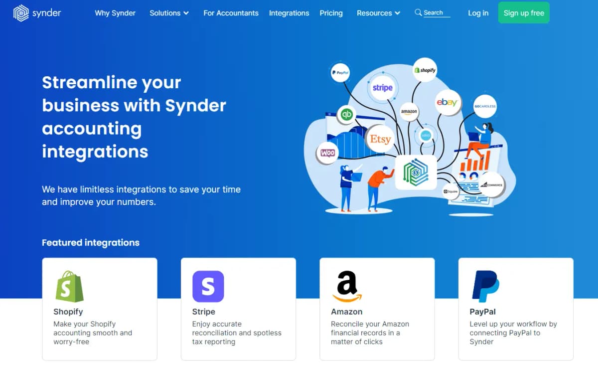 Synder Integration Platform