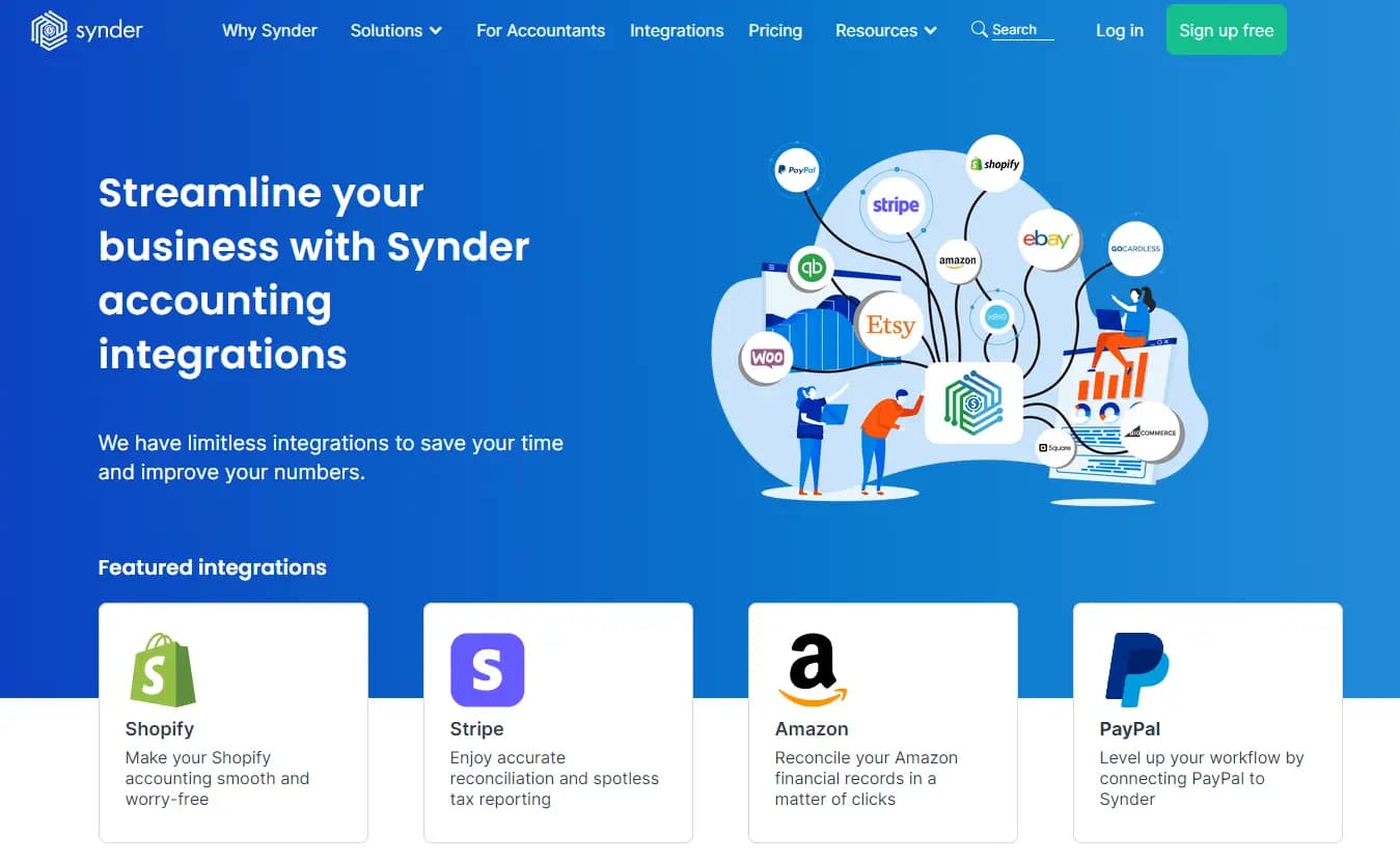 Synder Integration Platform