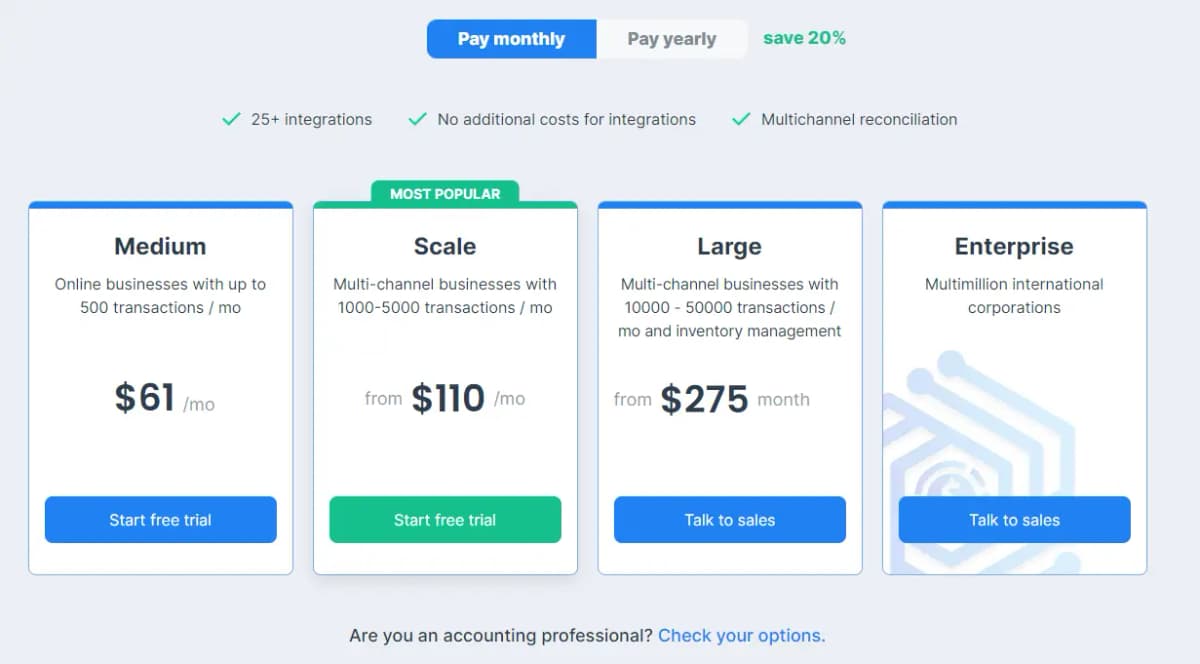 Synder Pricing Plans
