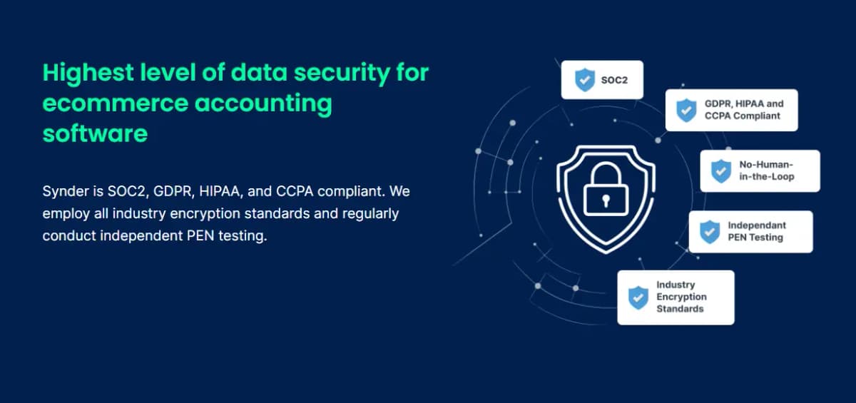 Synder Security Features