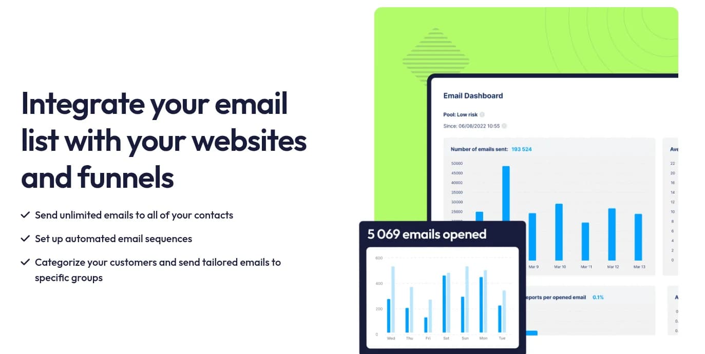 systeme review features email marketing