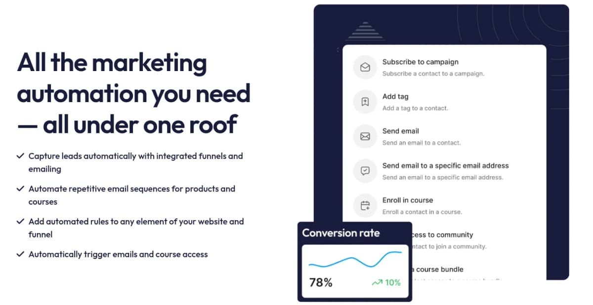 systeme review features marketing automation
