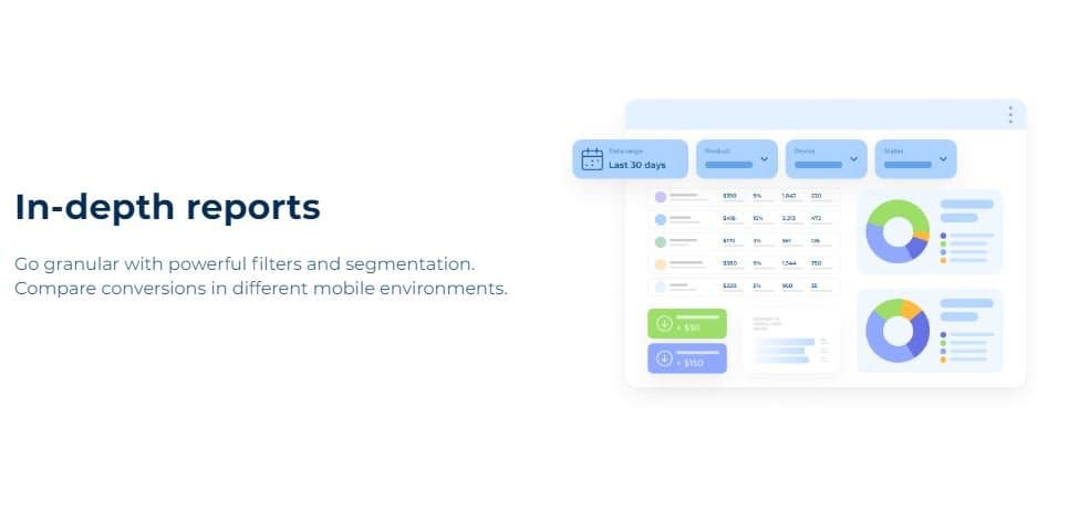 Tapfiliate Real-Time Reporting