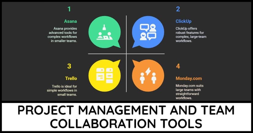 Project Management And Team Collaboration Tools