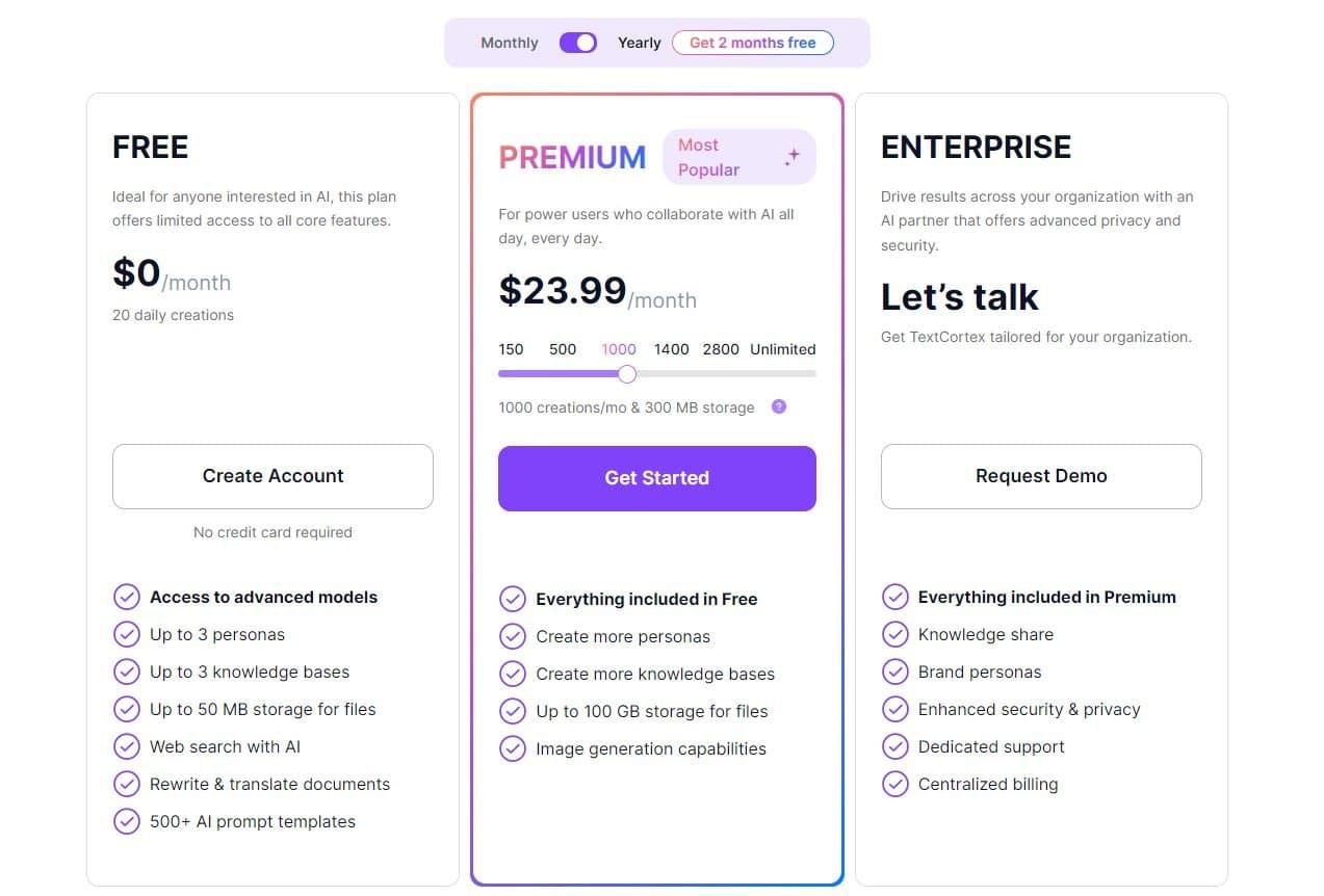 TextCortex pricing plans showing Free, Premium, and Enterprise options