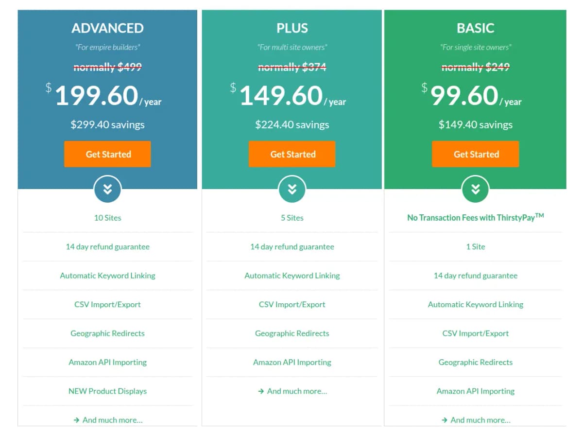 ThirstyAffiliates Pricing Plans