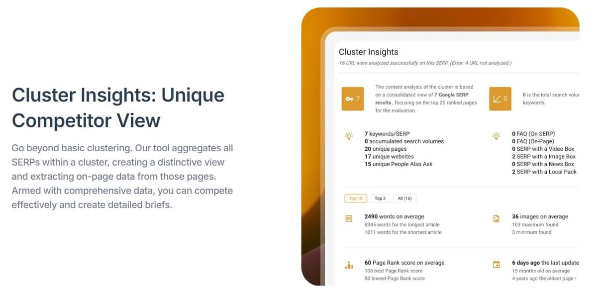 Thruuu Competitor Analysis