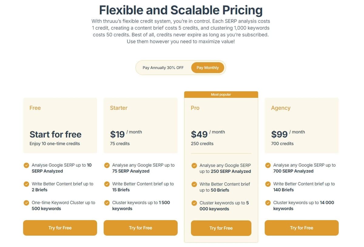 Thruuu Pricing Plans