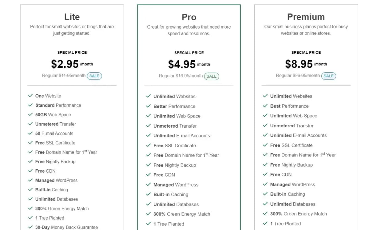 GreenGeeks pricing