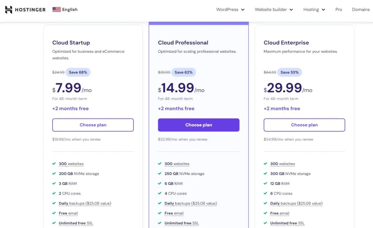 Hostinger pricing