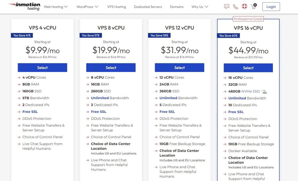 InMotion Hosting pricing