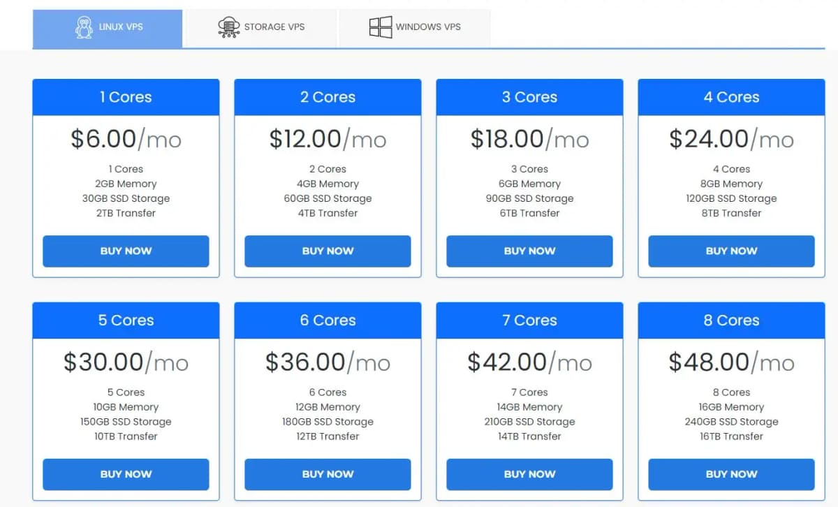 InterServer pricing