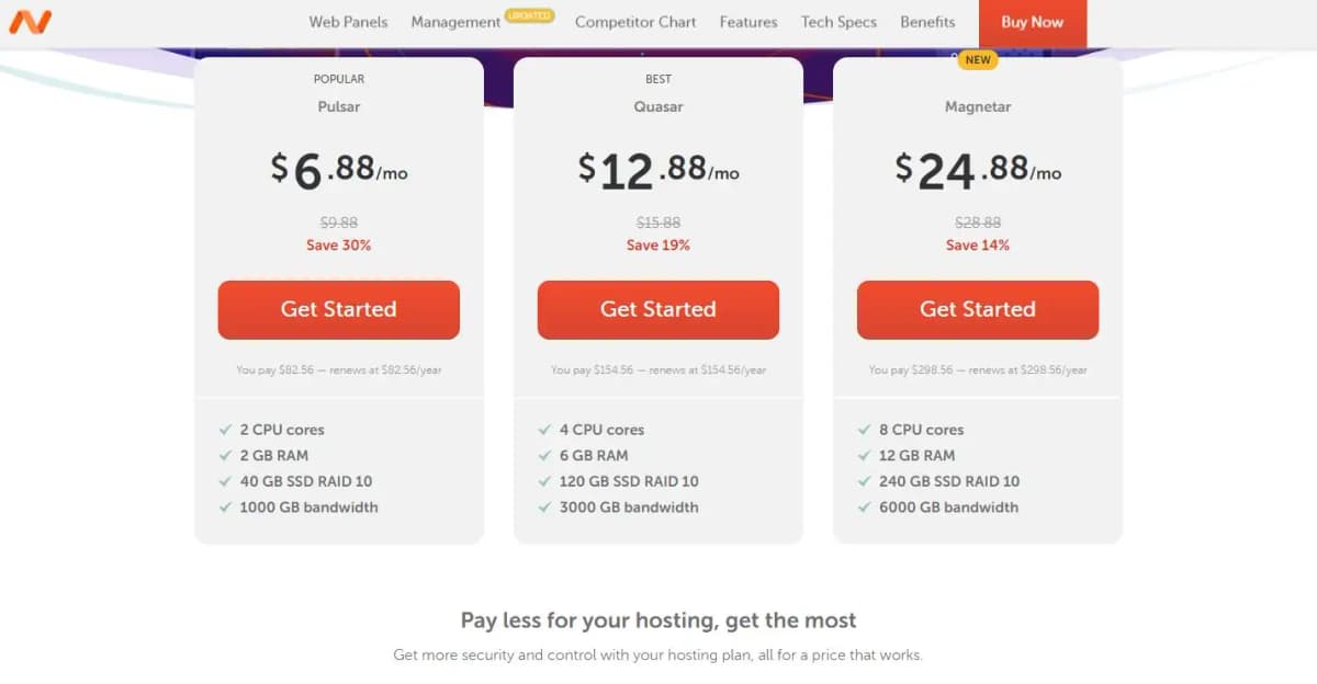 Namecheap pricing