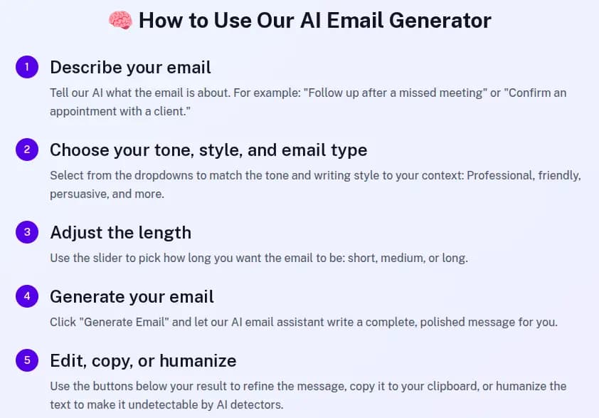 Undetectable AI Email Generator feature showing how it creates customized emails