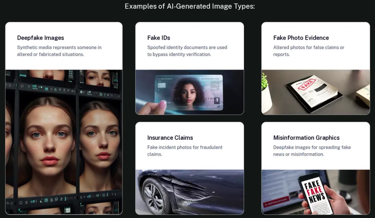 Undetectable AI Image Detector feature showing how it identifies AI-generated images