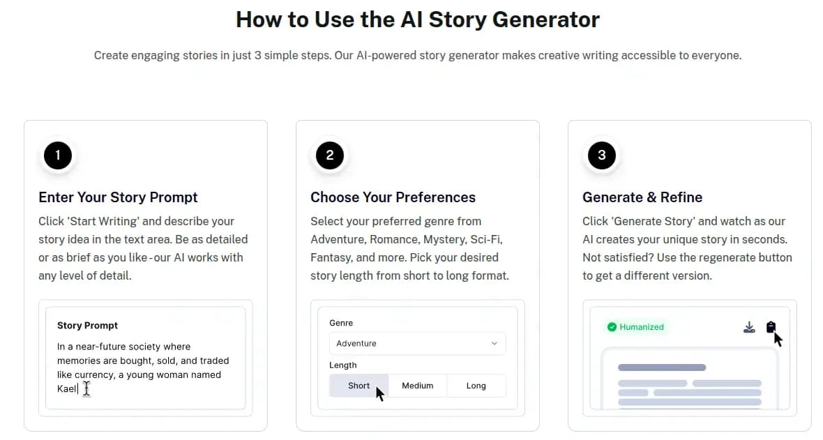 Undetectable AI Story Generator feature showing genre and length options