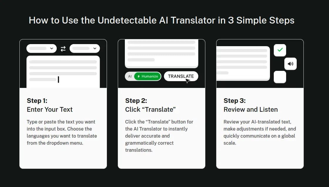 Undetectable AI Translator feature showing tone and language options
