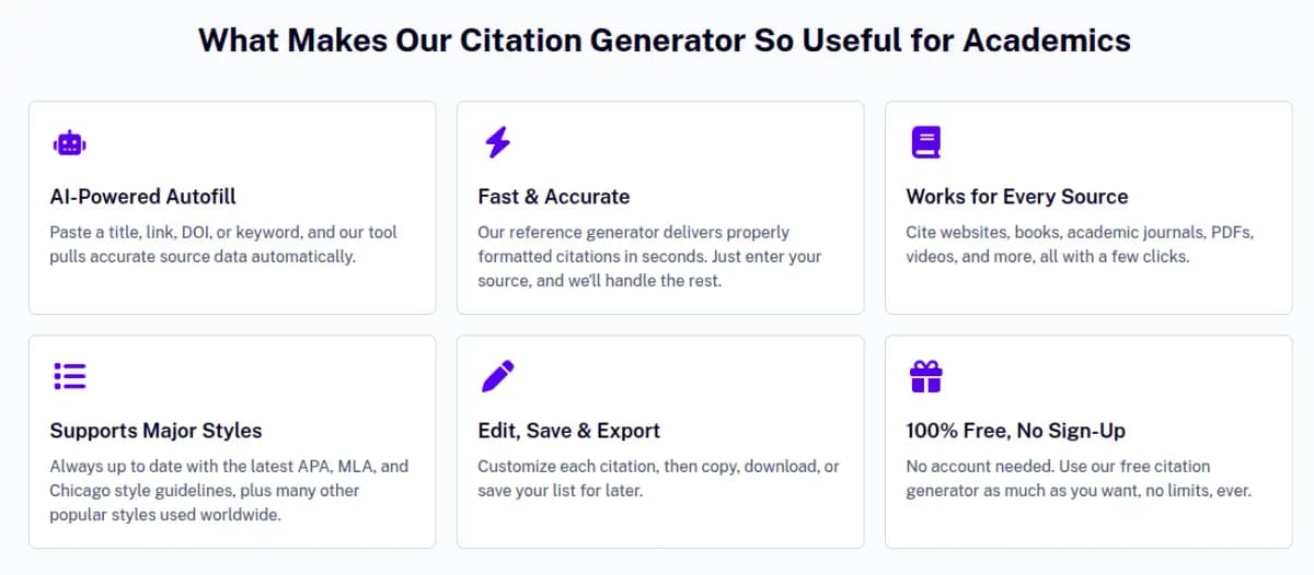 Undetectable AI Citation Generator feature showing different citation formats