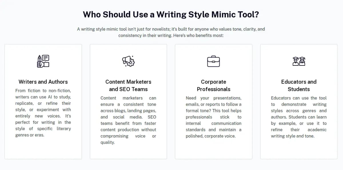 Undetectable AI Writing Style Replicator feature showing how it analyzes and replicates writing styles