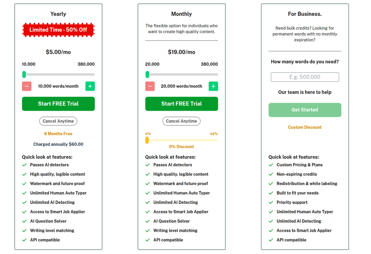 Undetectable AI pricing