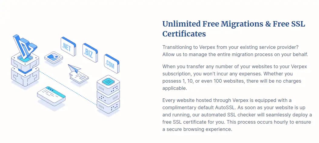 Verpex Free Migration Service