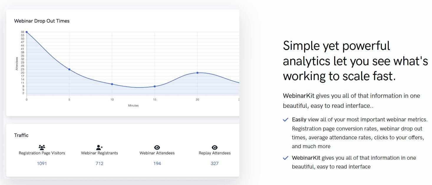 WebinarKit Analytics