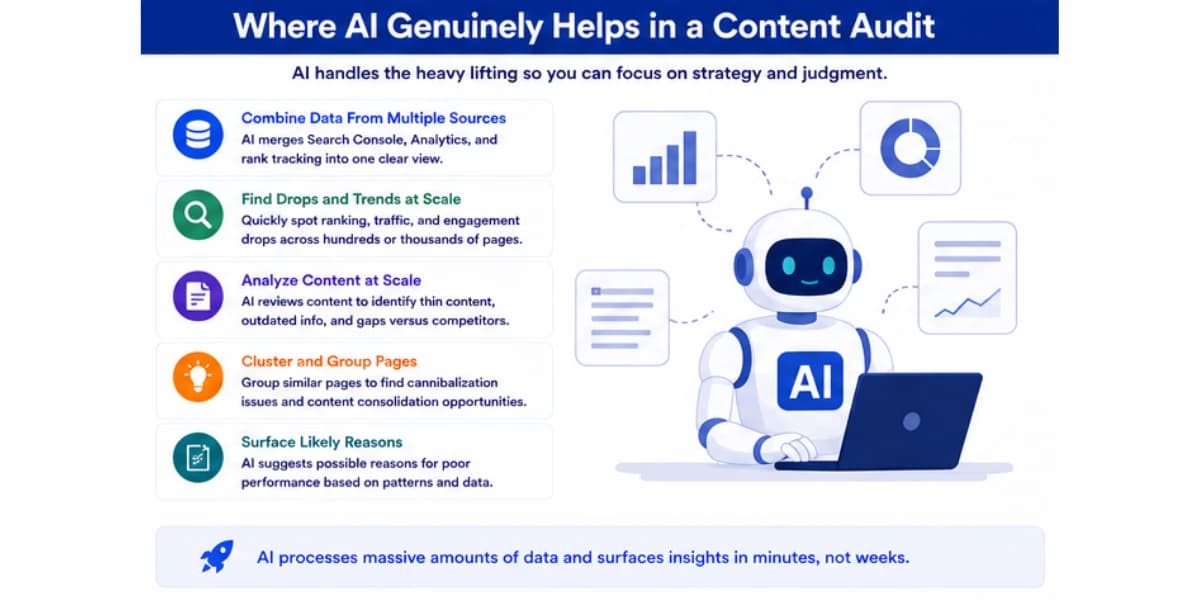 Where AI helps in content audit