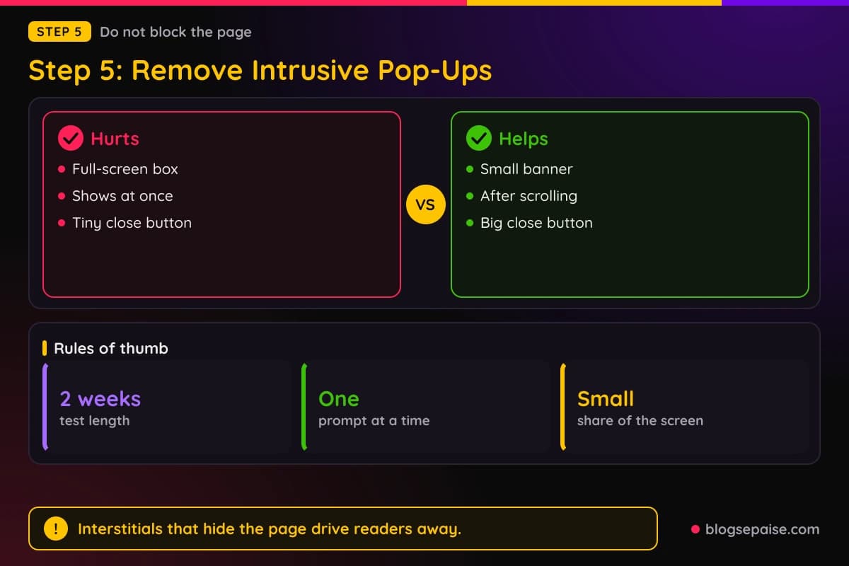 Compare card of a full-screen pop-up versus a small timed banner, with stats on testing pop-up changes for 2 weeks