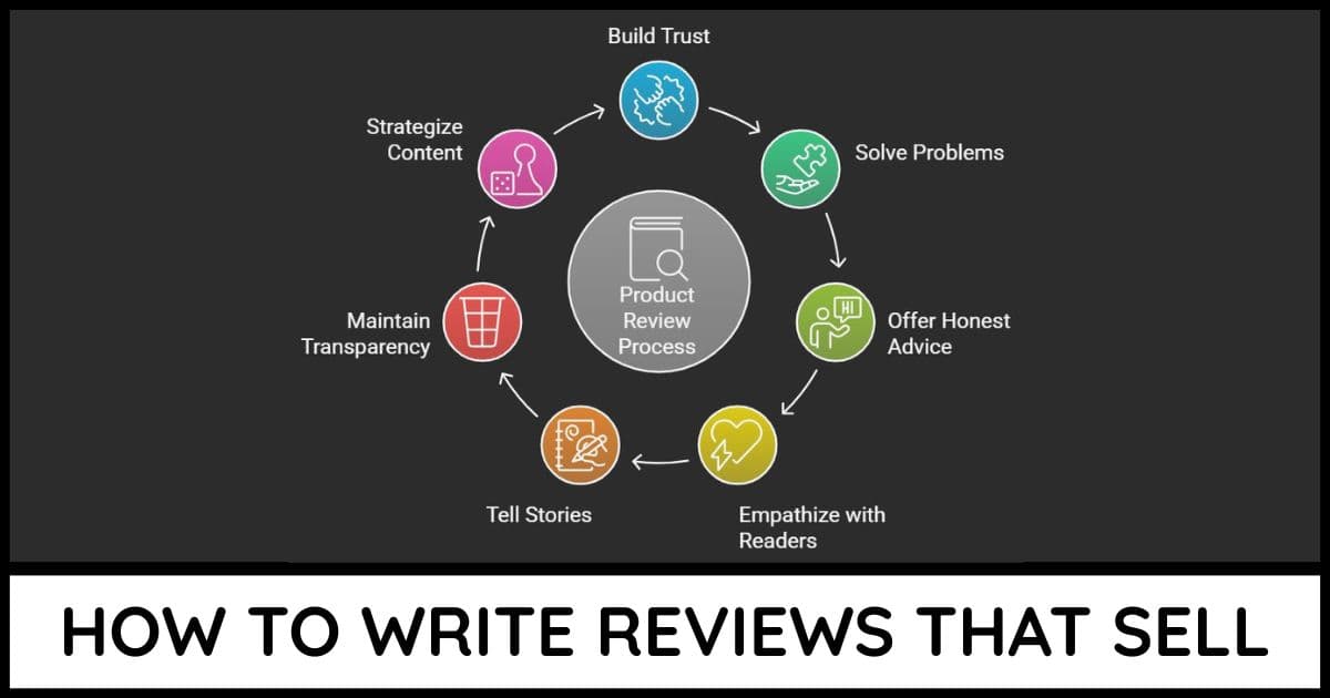 How To Write Reviews That Sell