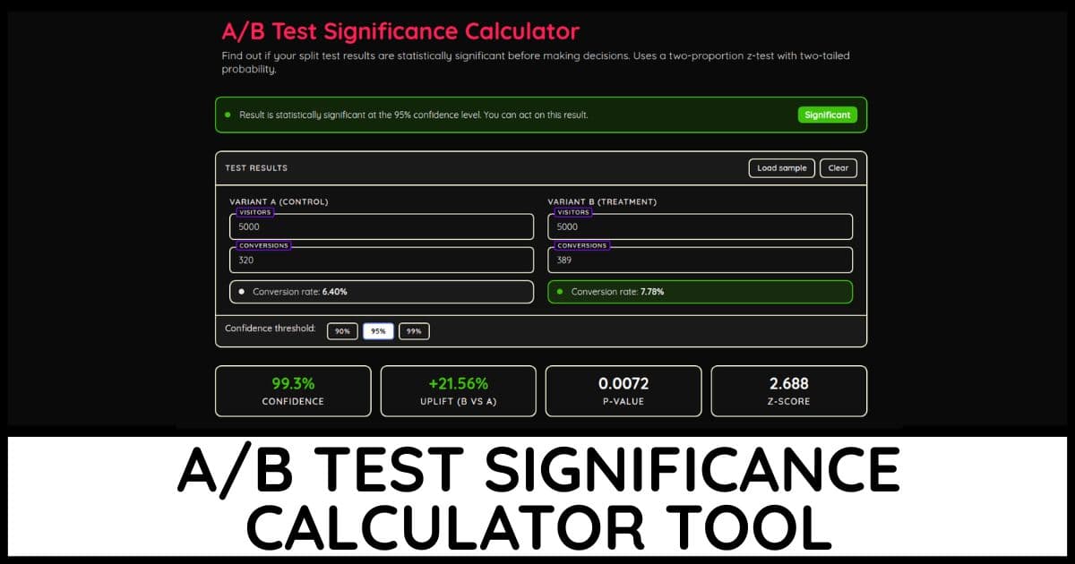 A/B Test Significance Calculator