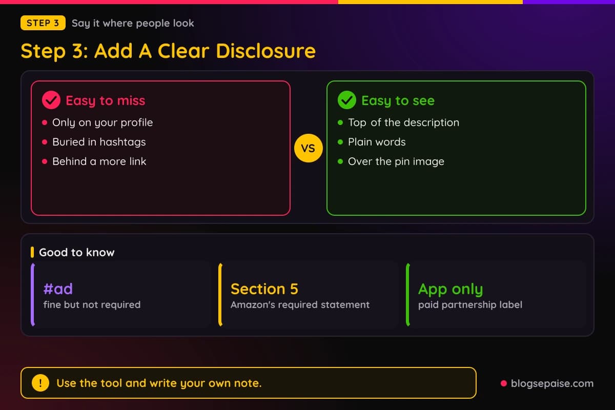 Comparison of weak disclosure placement and strong placement on a pin, with the Amazon Associate statement and the platform tool note
