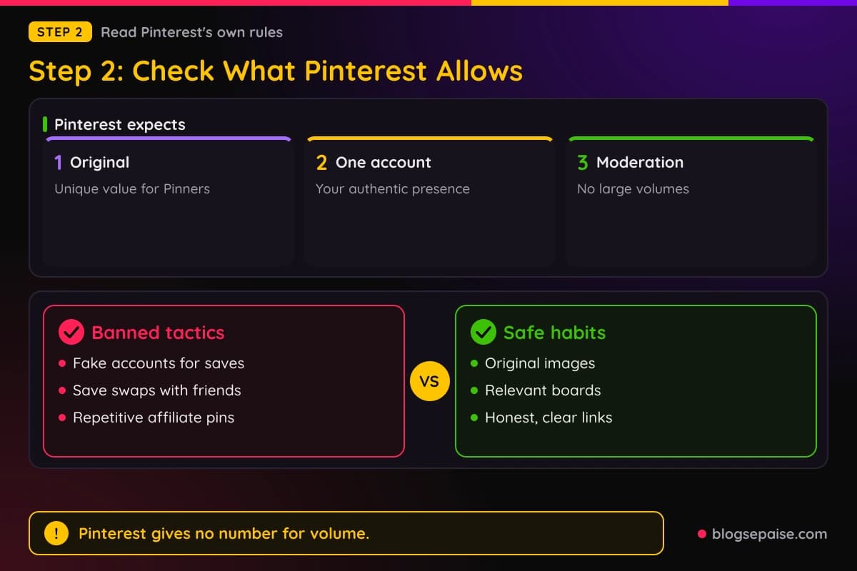 Cards for the Pinterest affiliate rules, original content, one account, no fake accounts, no save swaps, and moderate volume