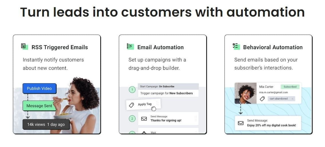 AWeber Email Automation