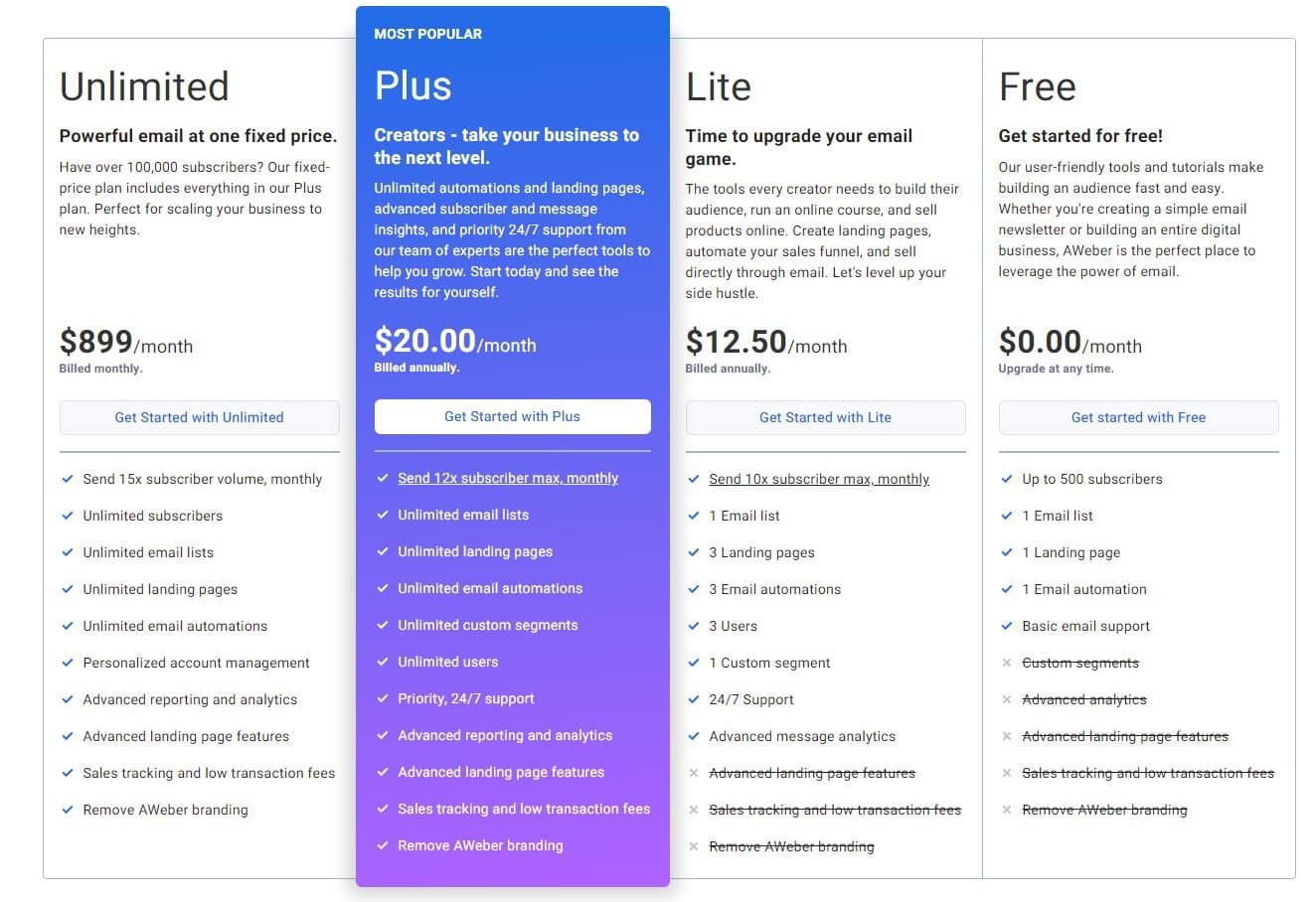 AWeber Pricing Plans