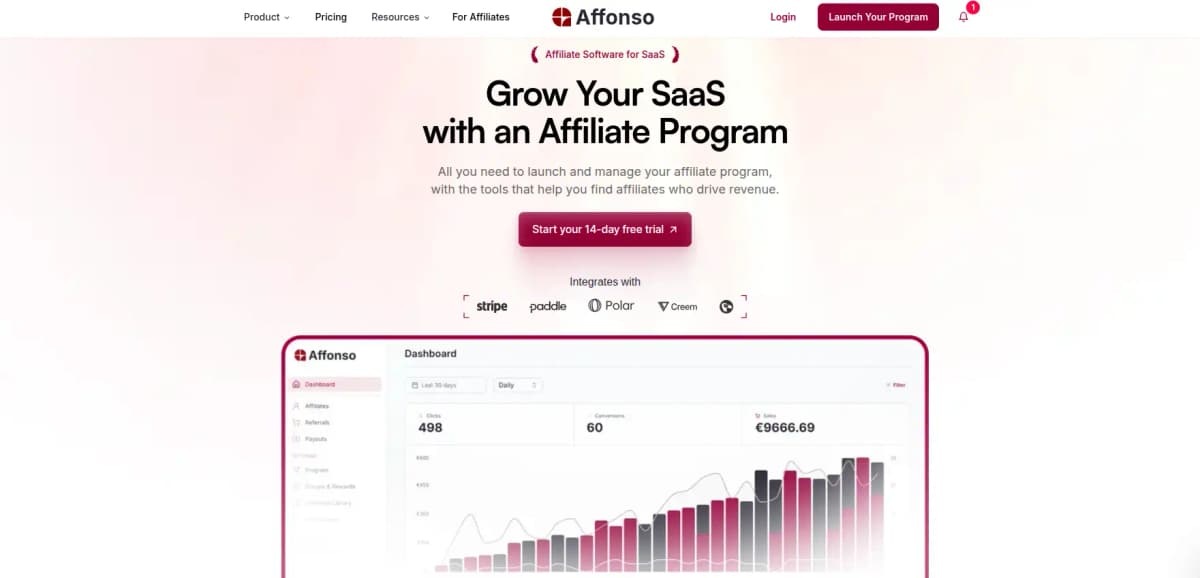 Affonso affiliate marketing tool interface