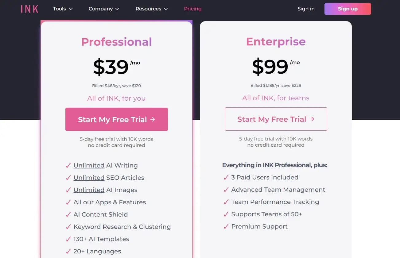 INK pricing