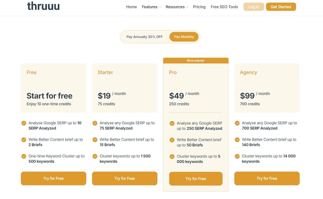 Thruuu pricing