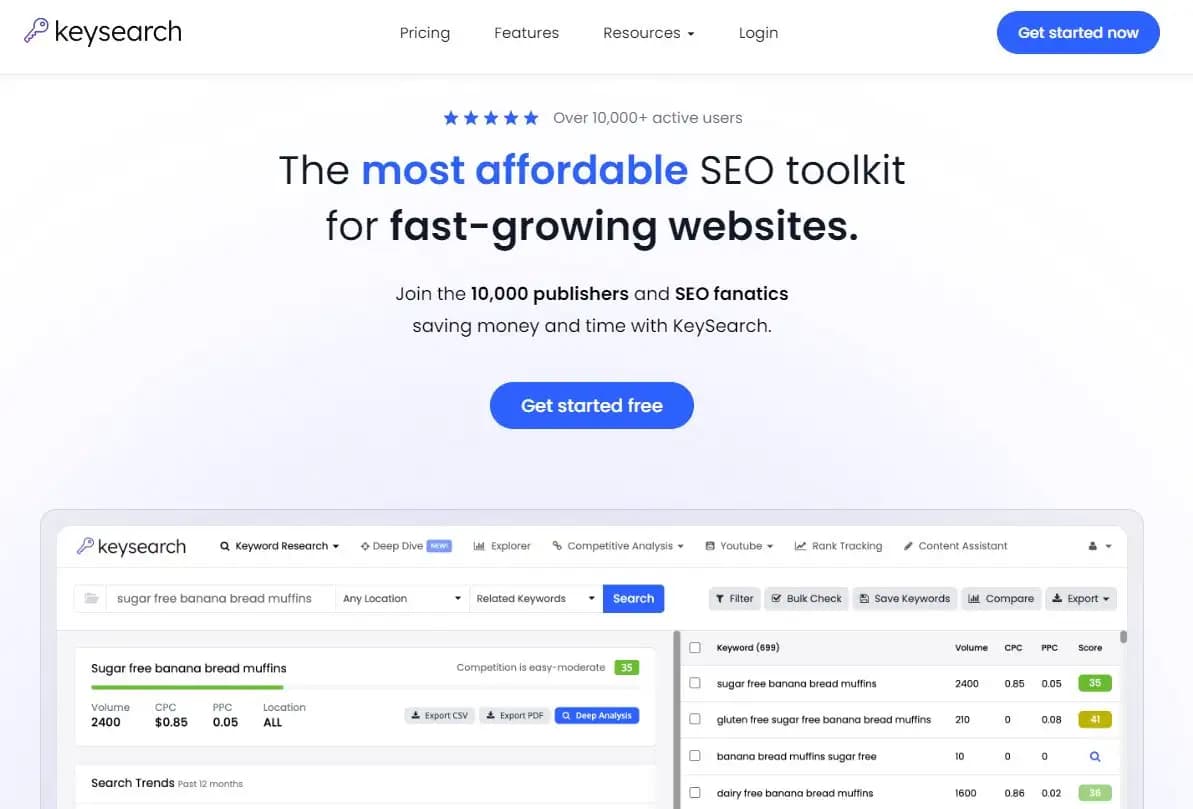 Keysearch keyword research tool