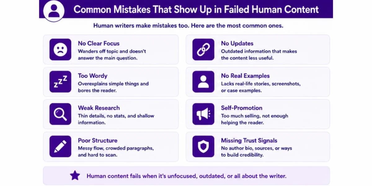 Common mistakes in human content