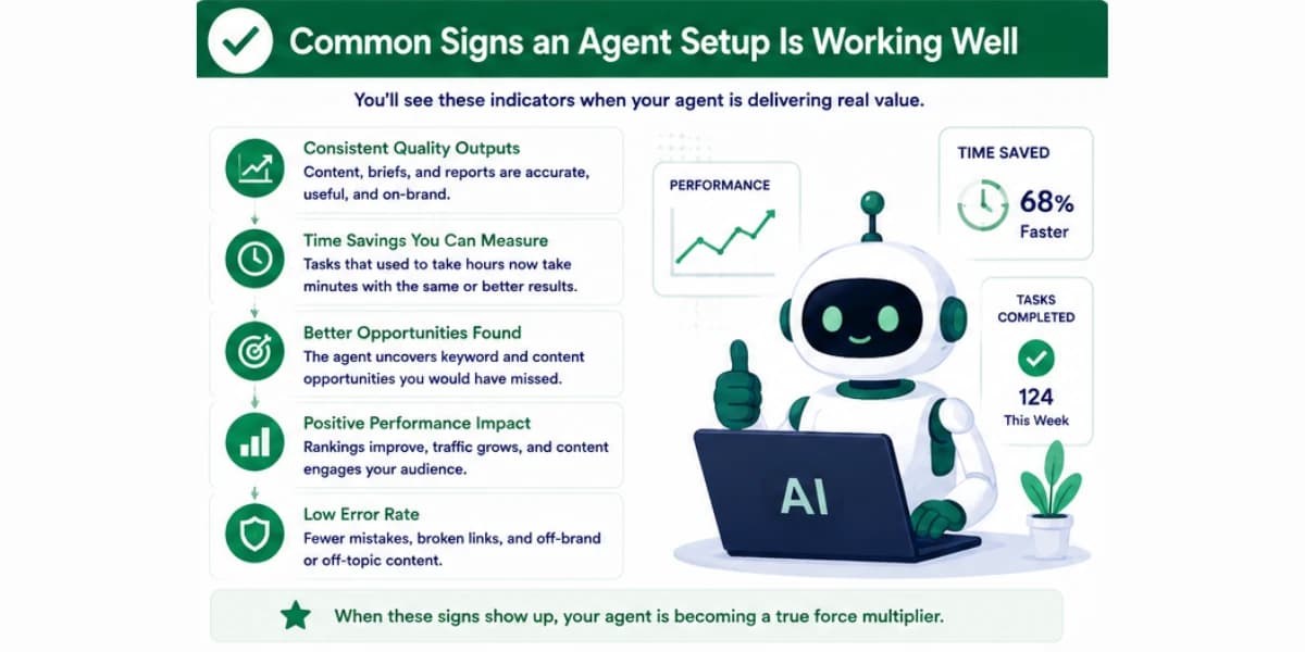 Common signs an agent setup is working well