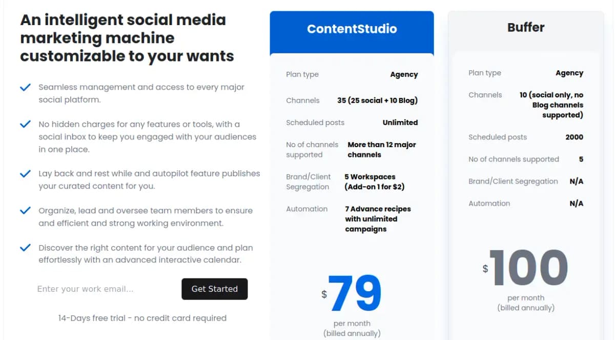 ContentStudio vs Buffer