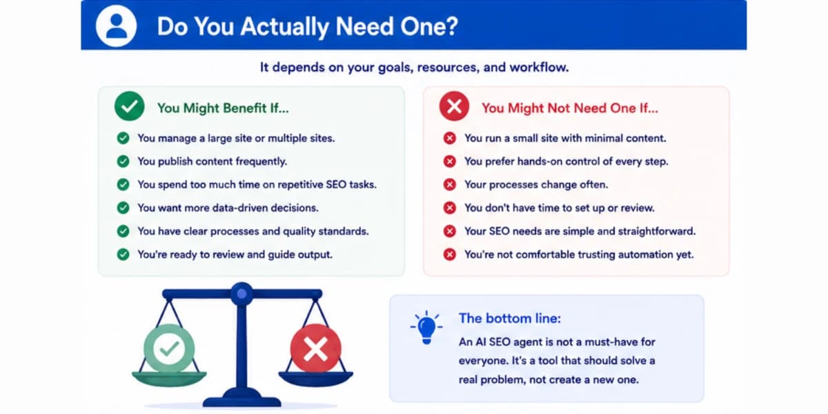 Do you need an AI SEO agent