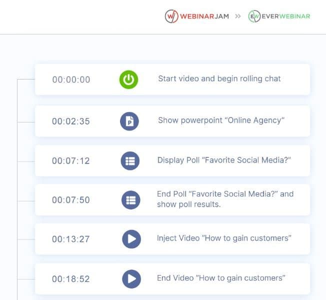 EverWebinar WebinarJam Import