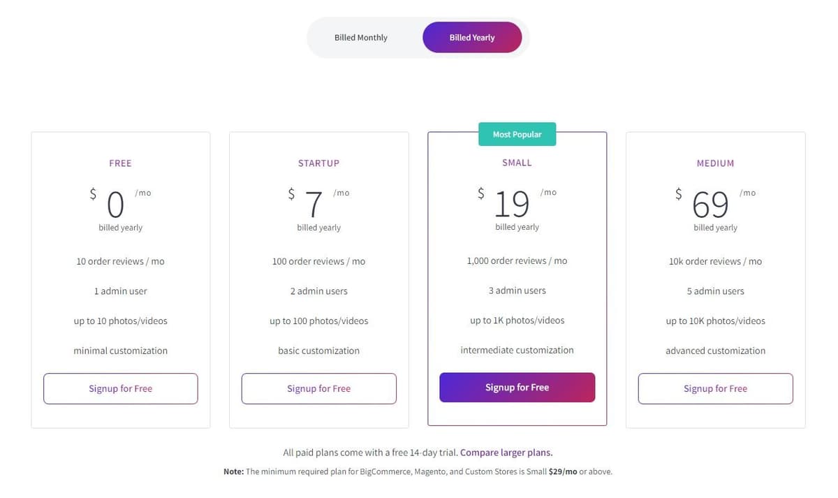 Fera Pricing Plan